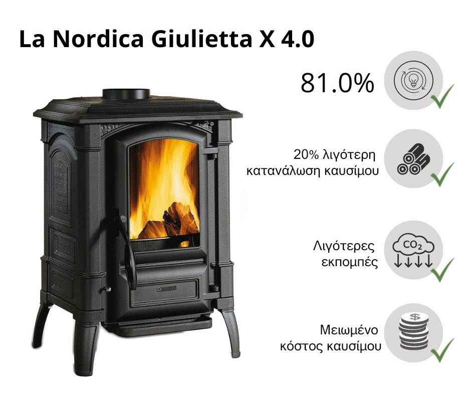 la-nordica-efficiency